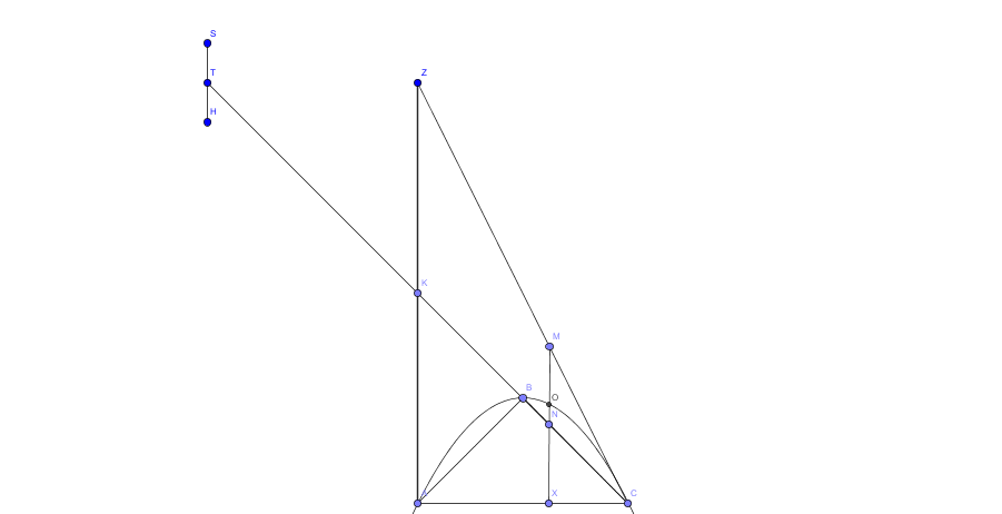 parabola-area.png